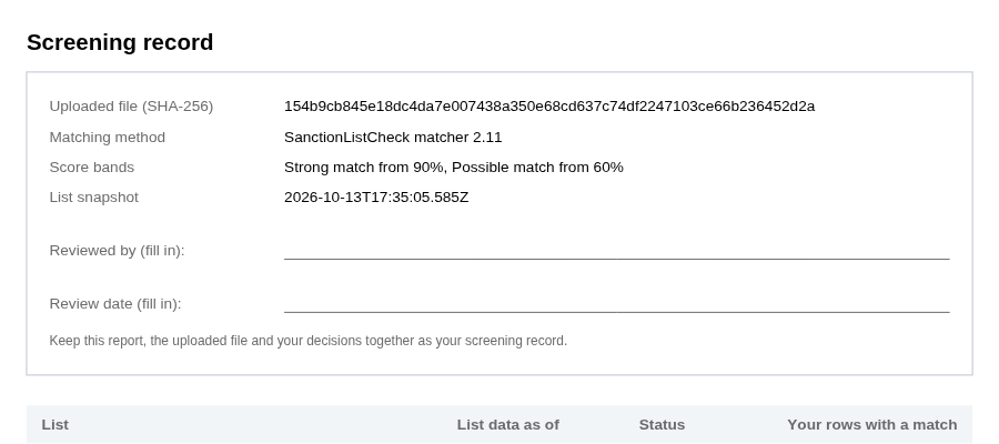A part of the sample PDF report showing the screening record and the start of the list table.